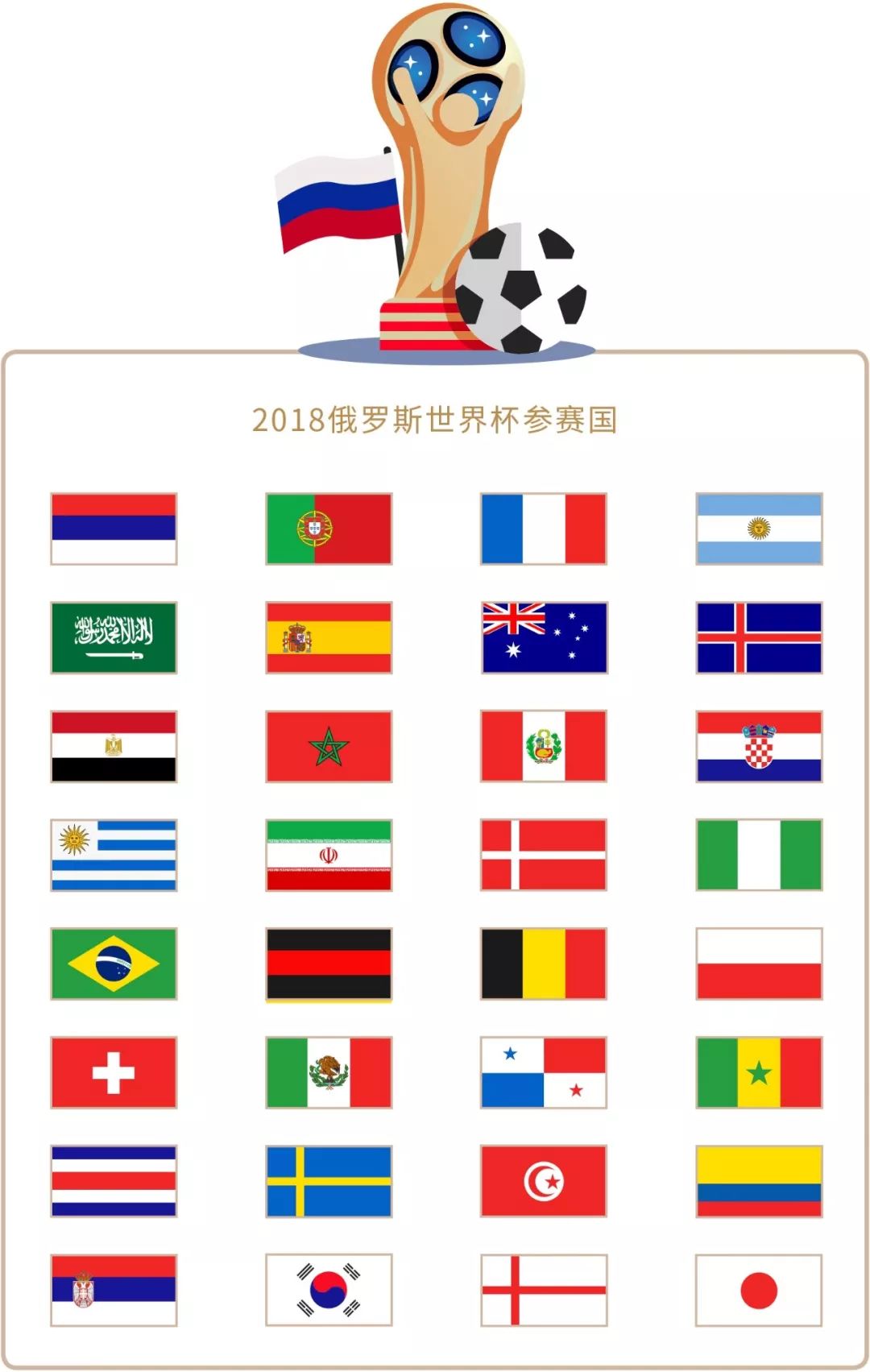 仅是价