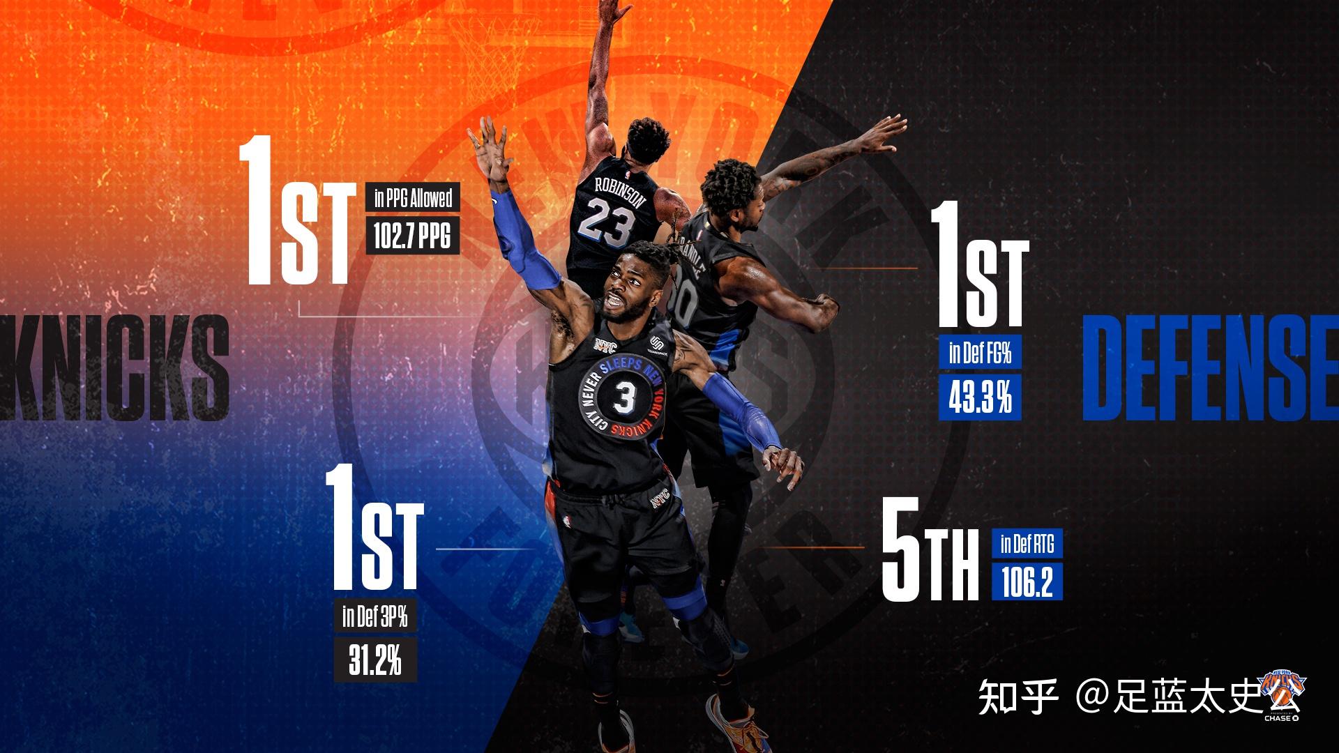 重的鼓舞 重的鼓舞